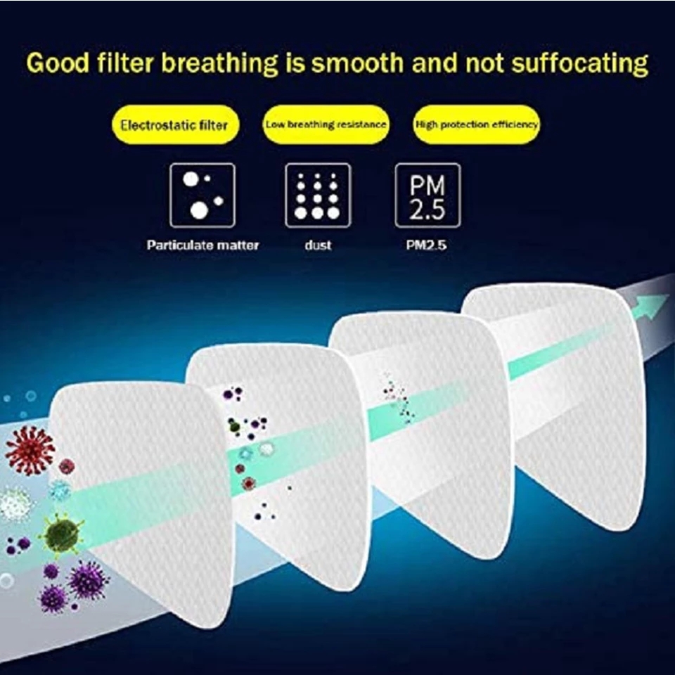 6001/6200/7502/6800 kimyasal g - Anti Pollution Mask incelemesi ve fiyatı