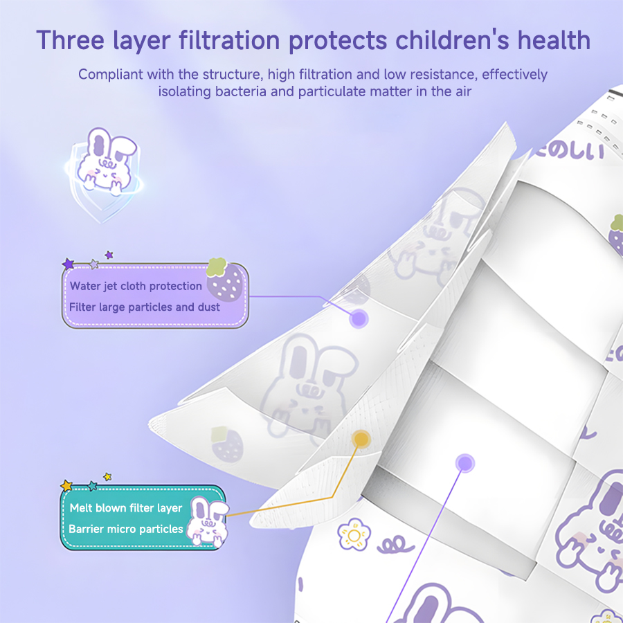 Karikatür Yüz Maskesi Yetişkin - Kids Face Mask incelemesi ve fiyatı