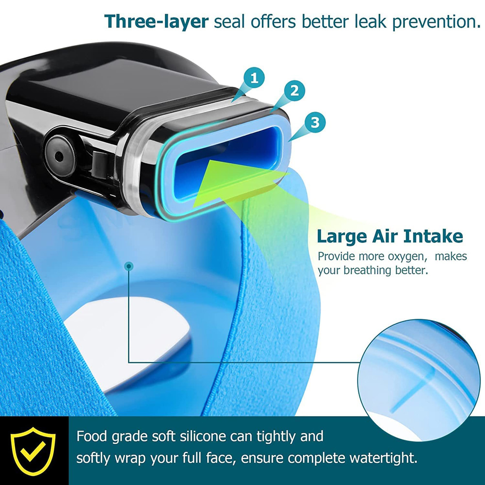 Yükseltilmiş Solunum Sistemi i - Anti Pollution Mask incelemesi ve fiyatı